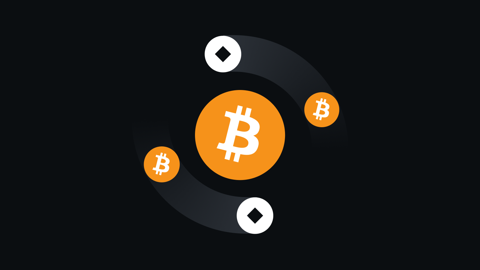 专业数字资产管理